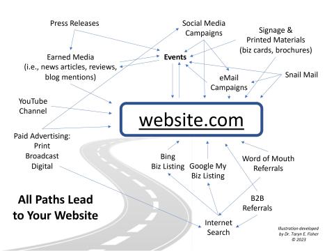 website road graphic